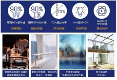 <b>为更多家庭带来高质量的智能恒温门</b>