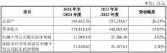 700.00万