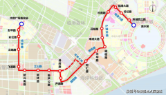 买“楼王”当然可
